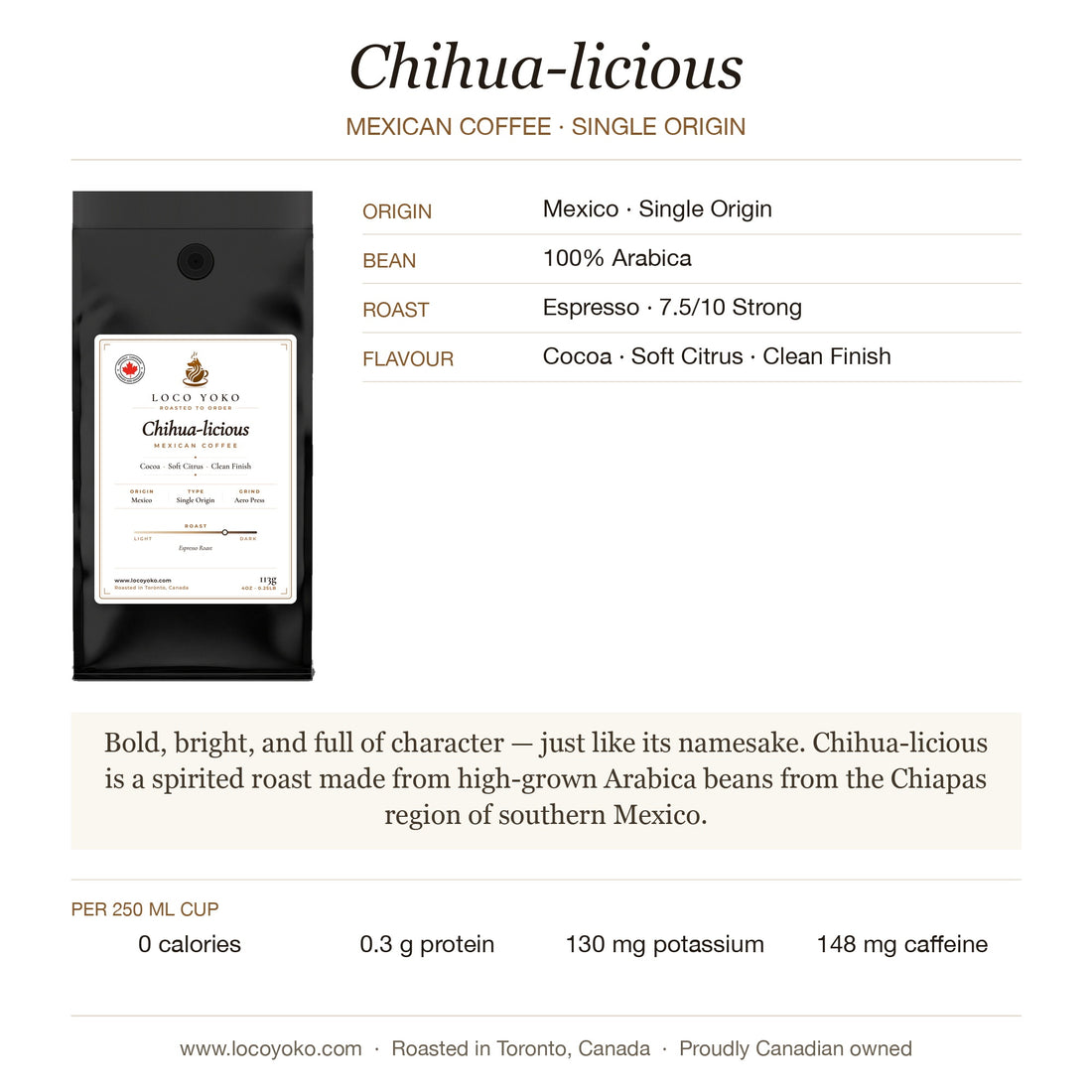 chihua-licious-mexican-coffee-Espresso-profile