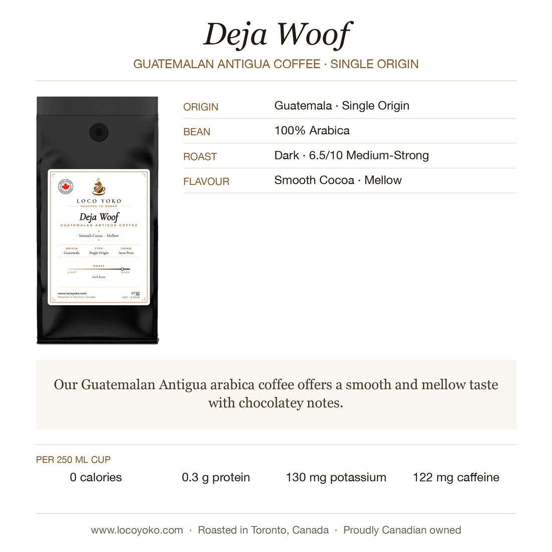 deja-woof-guatemalan-antigua-coffee-Dark-profile