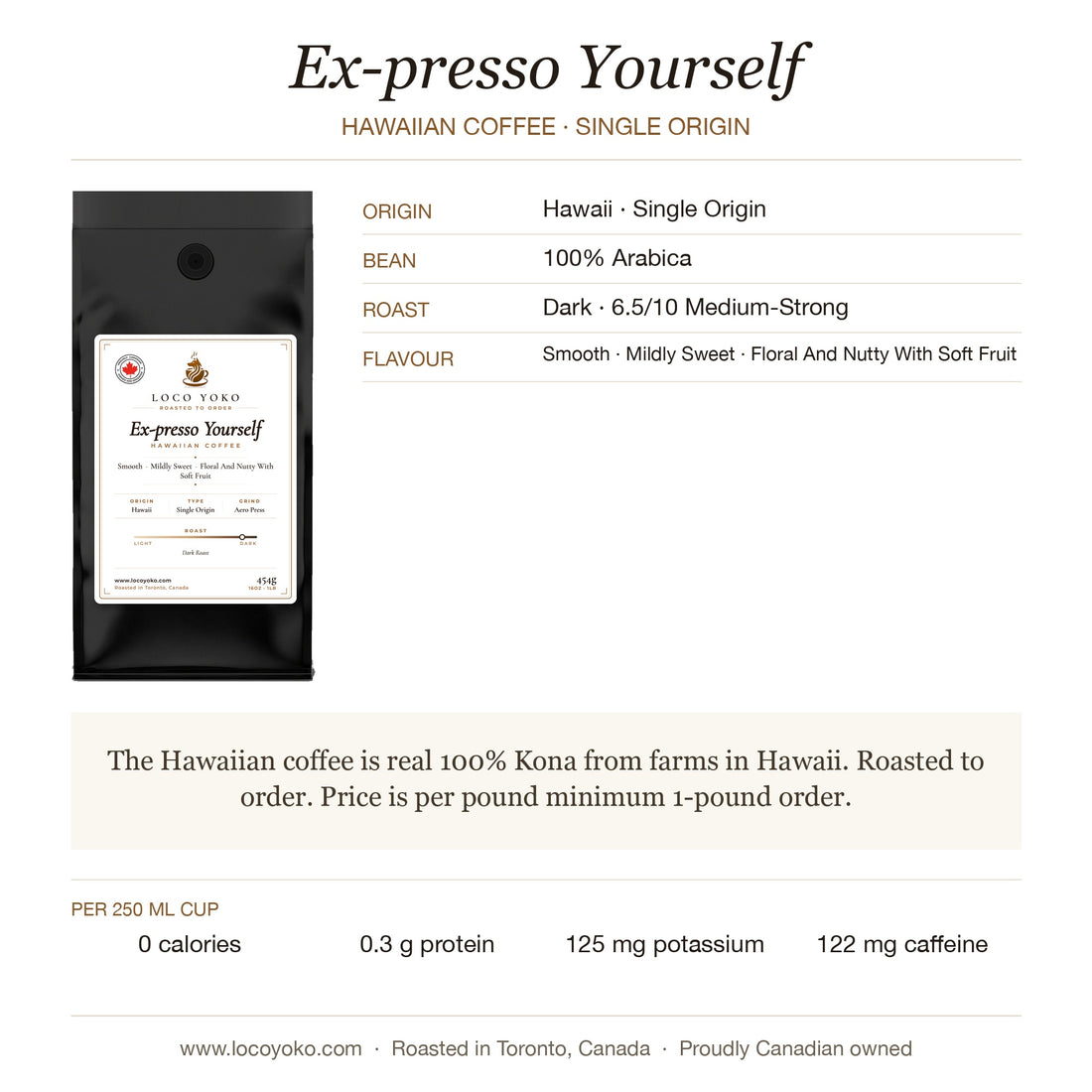 ex-presso-yourself-hawaiian-coffee-Dark-profile