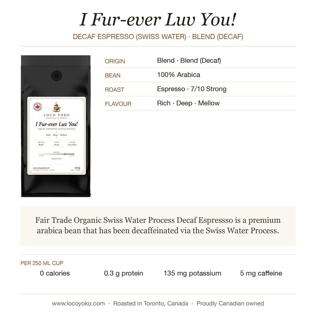 i-fur-ever-luv-you-decaf-espresso-swiss-water-Espresso-profile