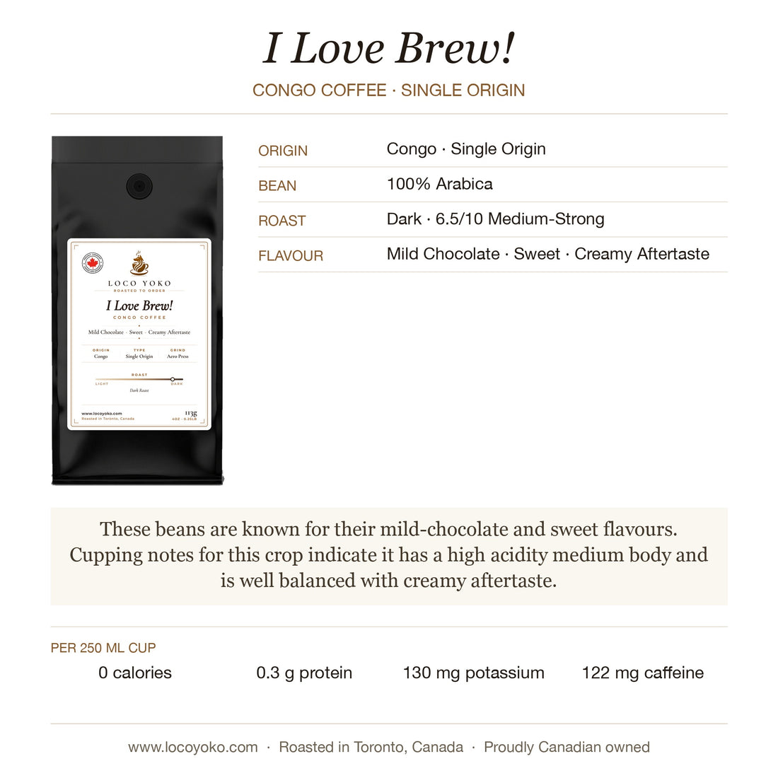 i-love-brew-congo-coffee-Dark-profile