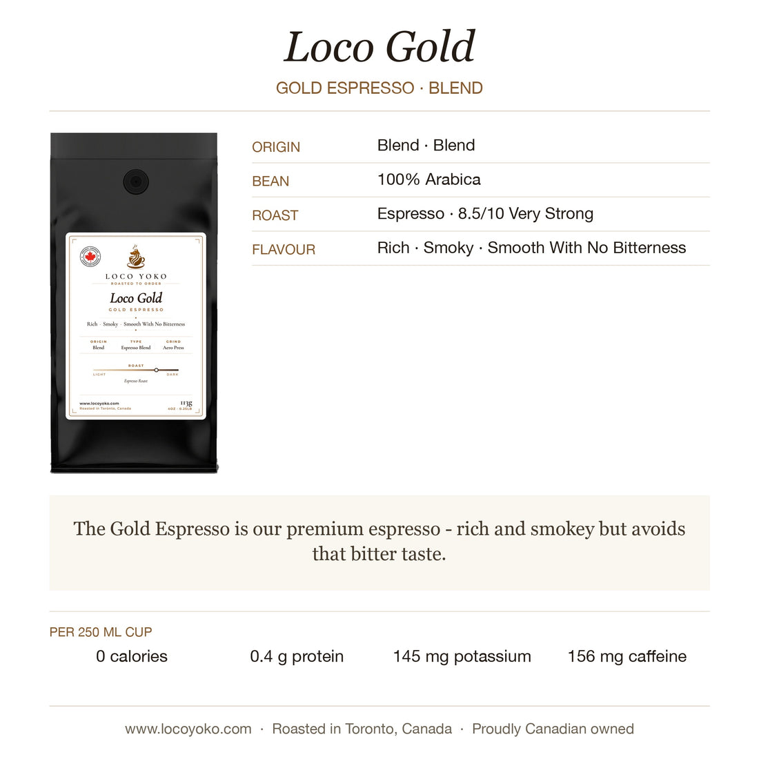 loco-gold-gold-espresso-Espresso-profile