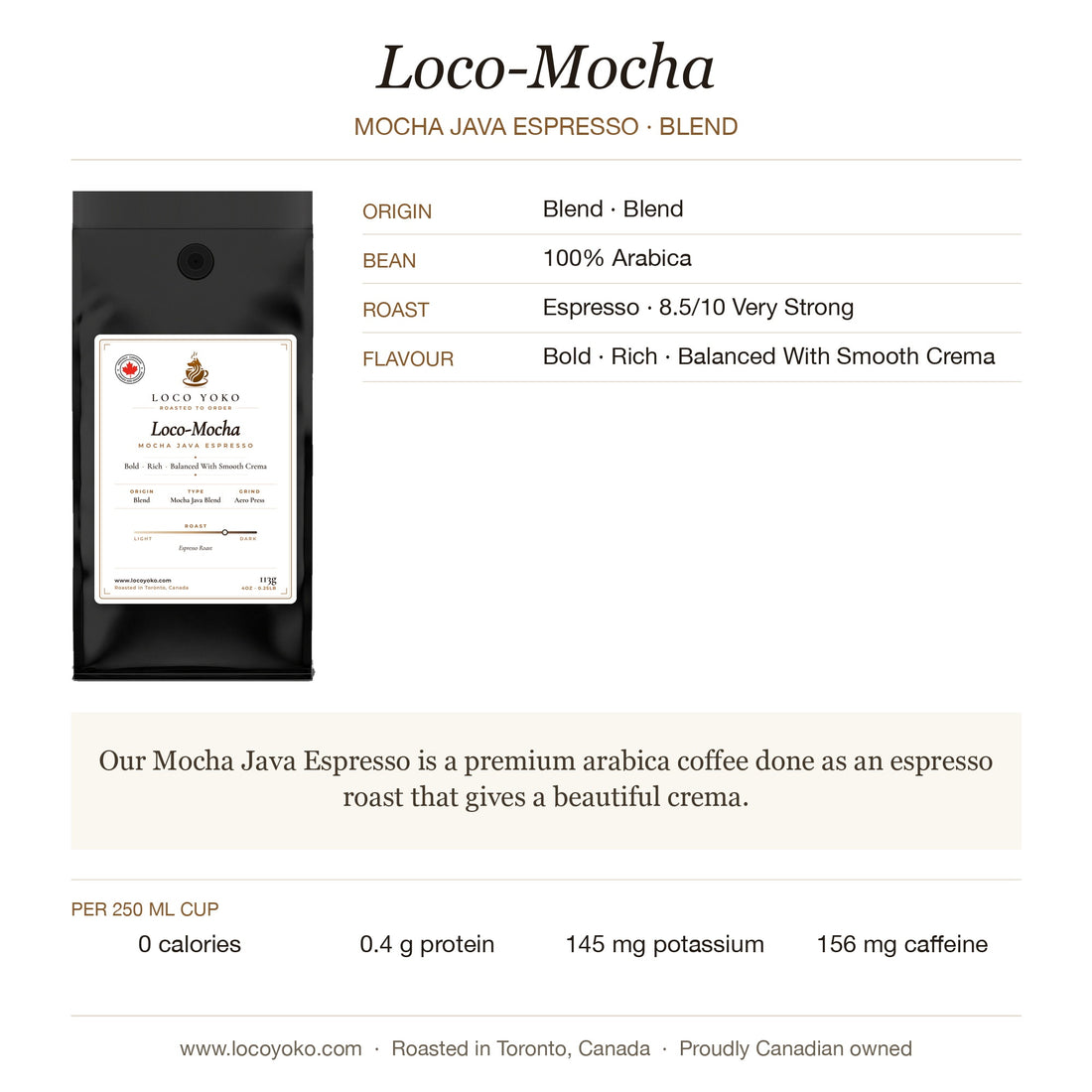 loco-mocha-mocha-java-espresso-Espresso-profile