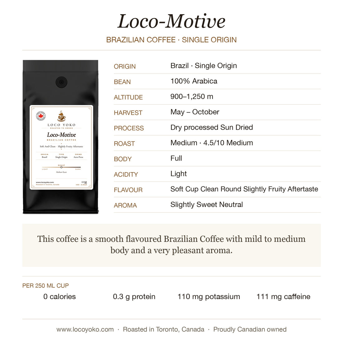 loco-motive-brazilian-coffee-Medium-profile
