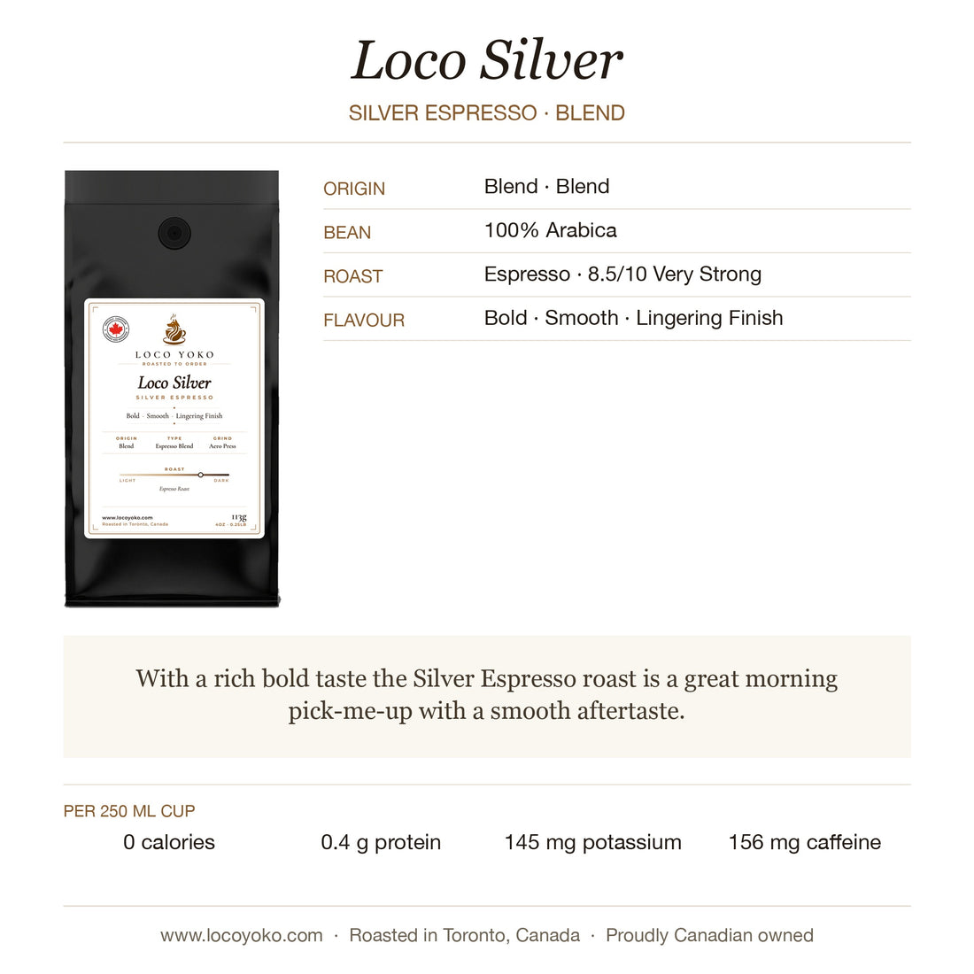 loco-silver-silver-espresso-Espresso-profile