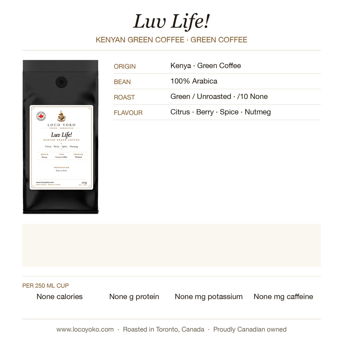 luv-life-kenyan-green-coffee-Green / Unroasted-profile