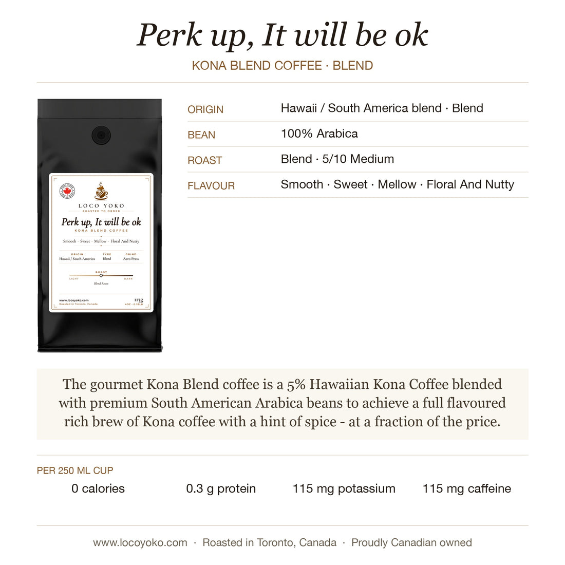 perk-up-it-will-be-ok-kona-blend-coffee-Blend-profile