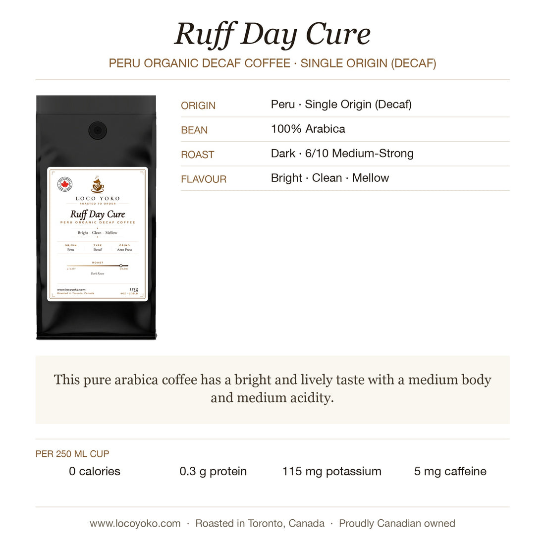 ruff-day-cure-peru-organic-decaf-coffee-Dark-profile