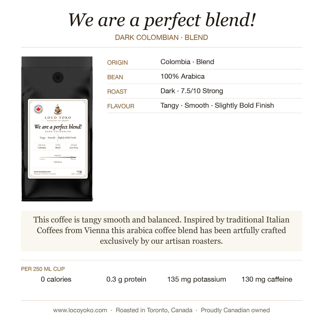 we-are-a-perfect-blend-dark-colombian-Dark-profile