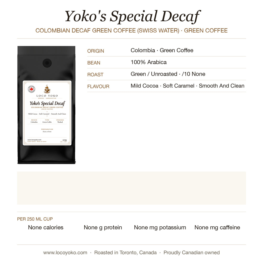 yokos-special-decaf-colombian-decaf-green-coffee-swiss-water-Green / Unroasted-profile